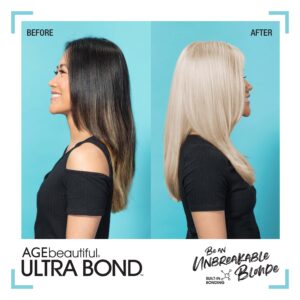 ULTRA BOND™ Crème Developer – 40 Volume