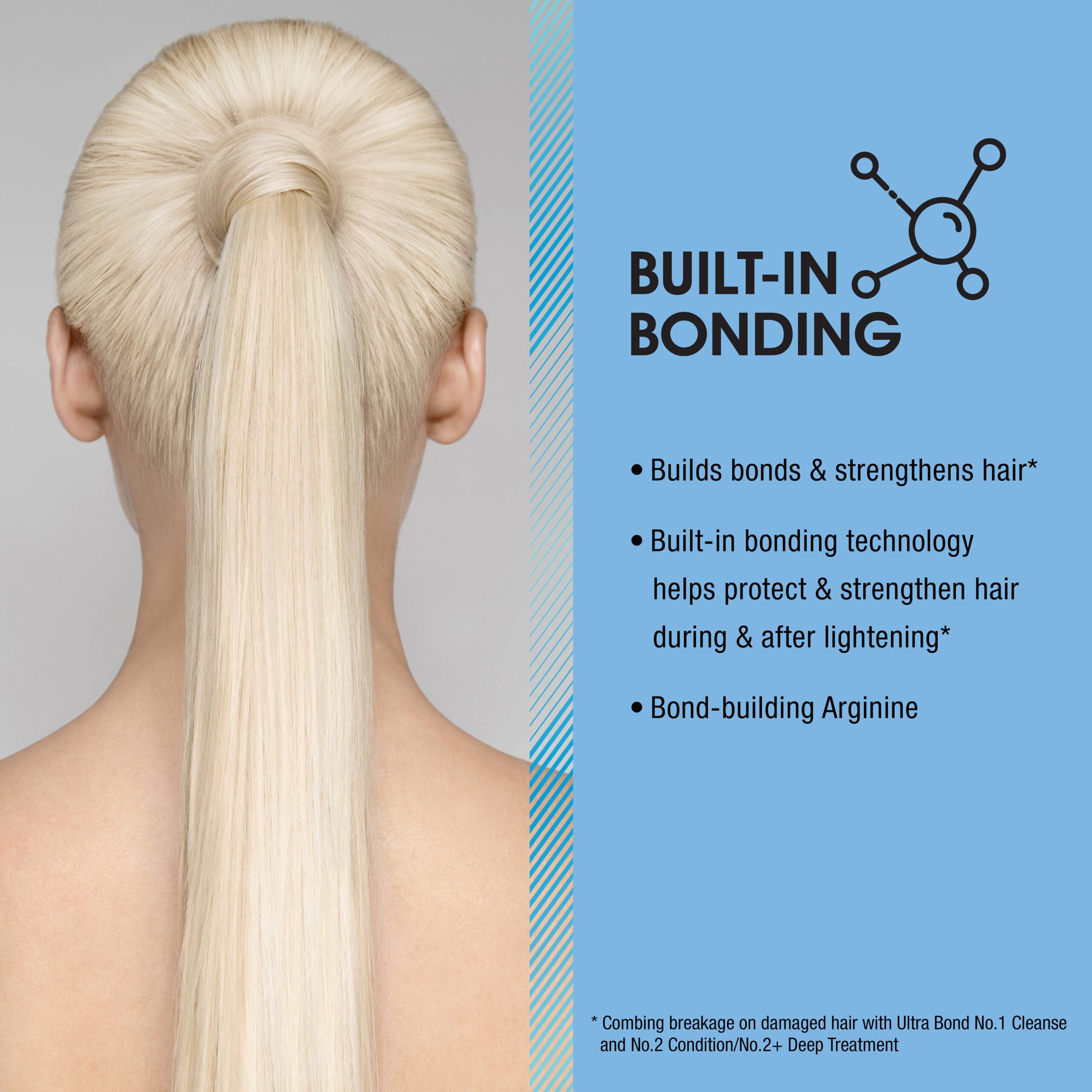 AGEbeautiful® Ultra Bond™ Overnight R&R Leave-in Treatment+ uses built in bonding technology to help protect and strengthen hair during and after lightening