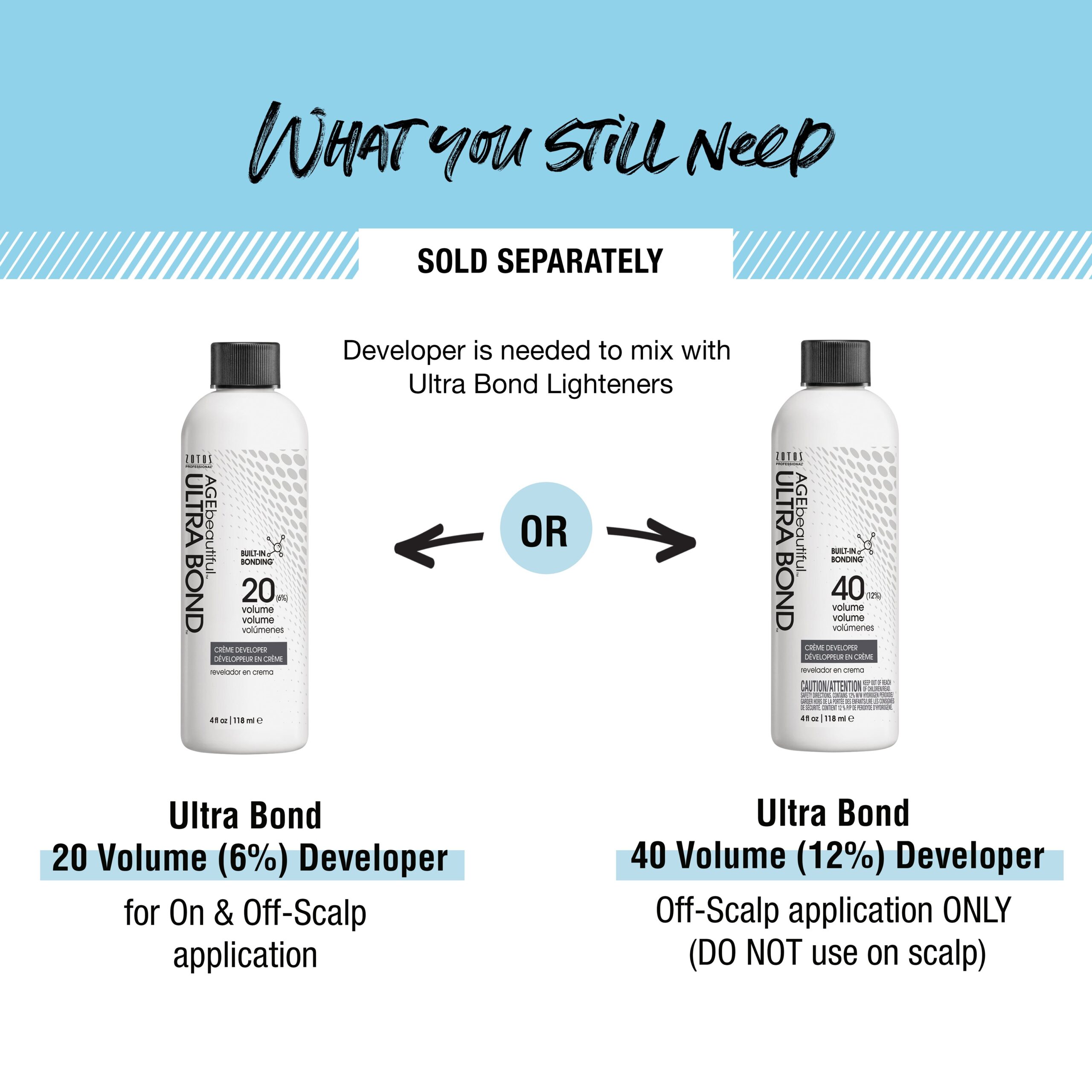 You still need (sold separately): 20 volume (6%) developer for on and off-scalp application. Or 40 Volume (12%) Developer for off-scalp application ONLY (DO NOT USE ON SCALP).