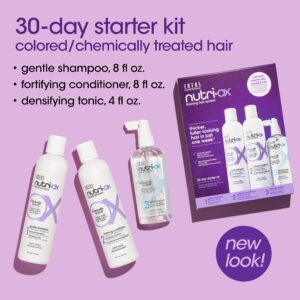 Nutri-Ox® 30-Day Starter Kit- Colored/Chemically-Treated Hair