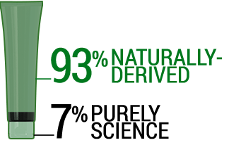 Product Heat Styling Lotion - Green Bottle Image