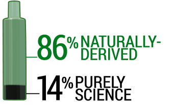 Product Color Care Shampoo - Green Bottle Image