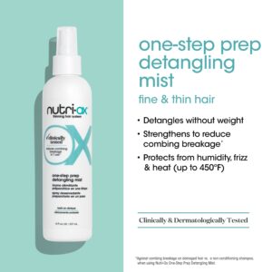 Nutri-Ox® One-Step Prep Detangling Mist
